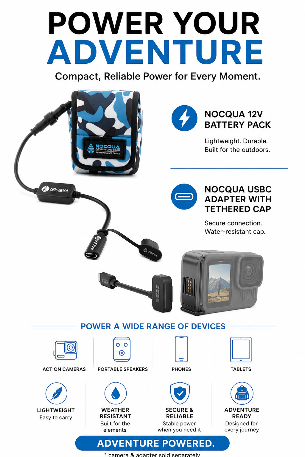 20Ah PRO POWER KIT - Image 6