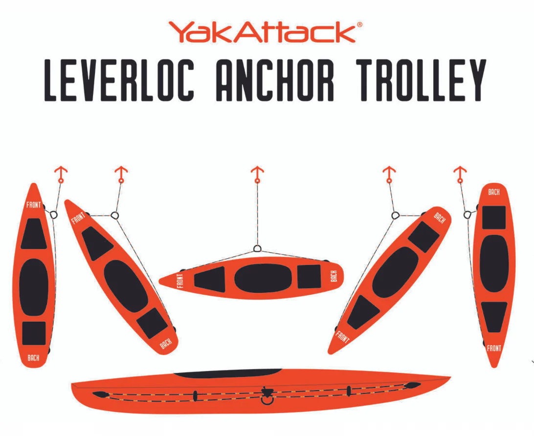 YakAttack Essentials Bundle - Image 3