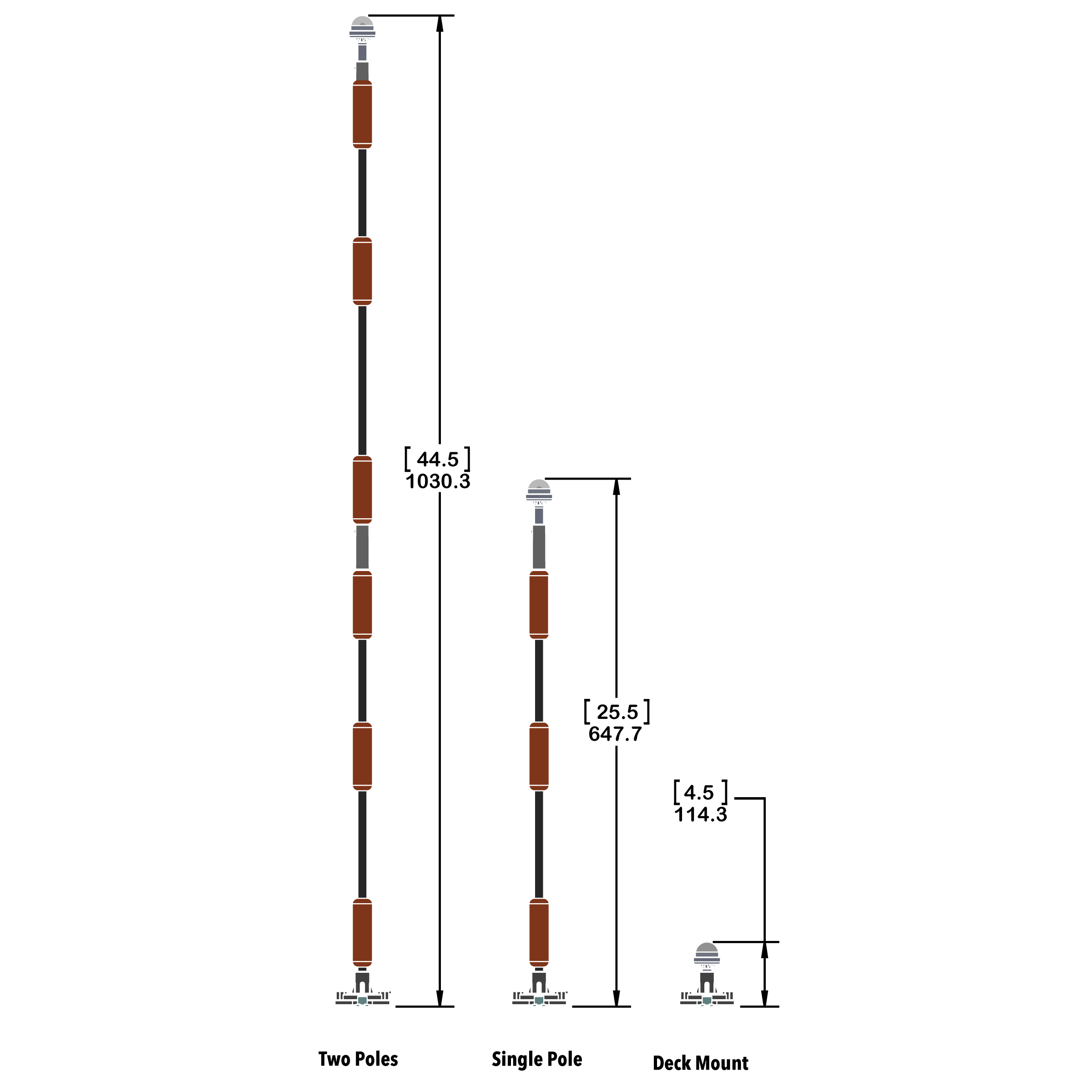YP-LR360-PRO Lightning Rod - NEW & IMPROVED Threaded Power Connectors - Extendable Powered 360 Degree Safety Light, Flag, and Optional Accessory Mount - Image 8